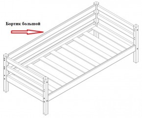 Бортик большой (1900*600) для Кровати Сонечка в Троицке - troick.ok-mebel.com | фото