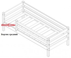 Бортик средний (1338*600) для Кровати Сонечка в Троицке - troick.ok-mebel.com | фото