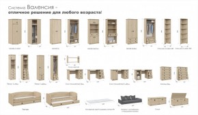 Детская Система Валенсия Комод 5ящ Дуб сонома в Троицке - troick.ok-mebel.com | фото 2