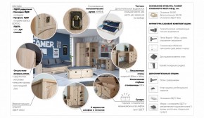 Детская Система Валенсия Комод 5ящ Дуб сонома в Троицке - troick.ok-mebel.com | фото 3