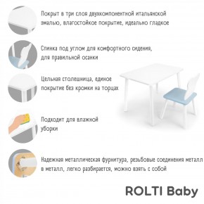 Детский комплект стол и стул «Облачко» Rolti Baby  (голубая столешница/белое сиденье/белые ножки) в Троицке - troick.ok-mebel.com | фото 4