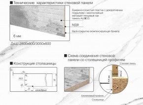 Кухонный фартук со столешницей (А-01) в едином стиле (3050 мм) в Троицке - troick.ok-mebel.com | фото 7