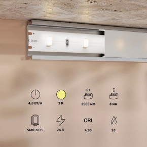 Лента светодиодная Maytoni Base 201165 в Троицке - troick.ok-mebel.com | фото 3