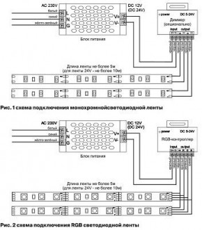 Лента светодиодная Maytoni Led strip 10104 в Троицке - troick.ok-mebel.com | фото 6