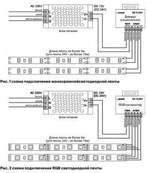 Лента светодиодная Maytoni Led strip 10110 в Троицке - troick.ok-mebel.com | фото 3