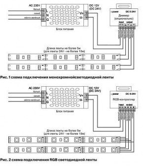 Лента светодиодная Maytoni Led strip 10113 в Троицке - troick.ok-mebel.com | фото 2