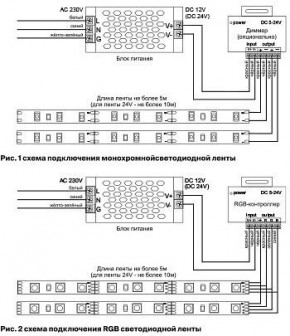 Лента светодиодная Maytoni Led strip 10114 в Троицке - troick.ok-mebel.com | фото 3