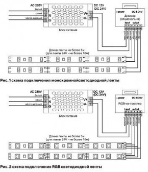 Лента светодиодная Maytoni Led strip 10119 в Троицке - troick.ok-mebel.com | фото 3