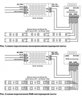 Лента светодиодная Maytoni Led strip 10120 в Троицке - troick.ok-mebel.com | фото 3