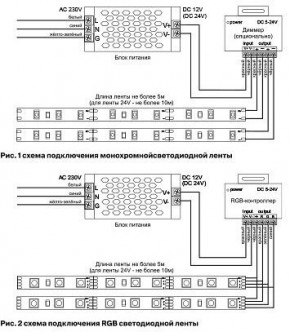 Лента светодиодная Maytoni Led strip 10122 в Троицке - troick.ok-mebel.com | фото 3