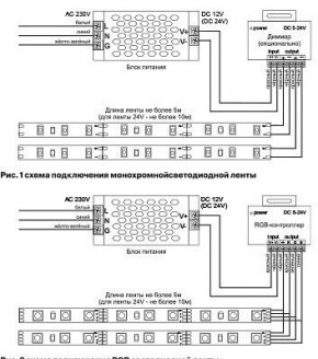 Лента светодиодная Maytoni Led strip 10123 в Троицке - troick.ok-mebel.com | фото 3