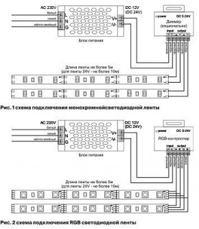 Лента светодиодная Maytoni Led strip 10124 в Троицке - troick.ok-mebel.com | фото 2
