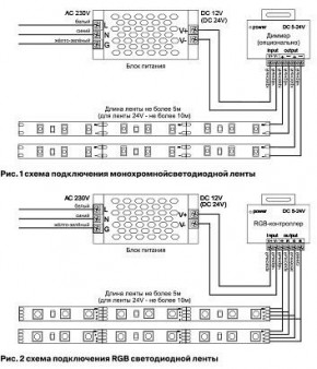 Лента светодиодная Maytoni Led strip 10131 в Троицке - troick.ok-mebel.com | фото 6