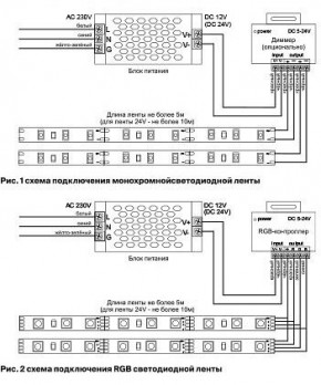 Лента светодиодная Maytoni Led strip 10138 в Троицке - troick.ok-mebel.com | фото 5
