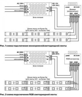 Лента светодиодная Maytoni Led strip 10141 в Троицке - troick.ok-mebel.com | фото 3