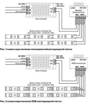 Лента светодиодная Maytoni Led strip 10149 в Троицке - troick.ok-mebel.com | фото 6