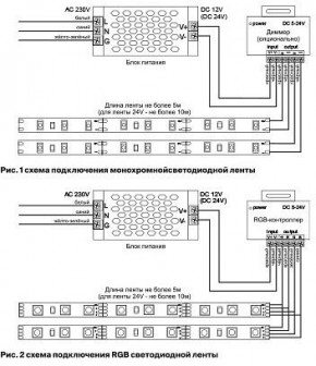 Лента светодиодная Maytoni Led strip 10150 в Троицке - troick.ok-mebel.com | фото 6