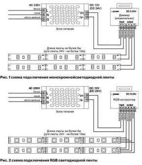 Лента светодиодная Maytoni Led strip 10152 в Троицке - troick.ok-mebel.com | фото 3