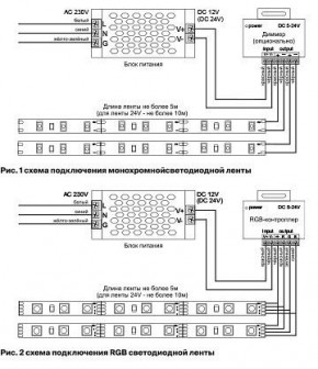 Лента светодиодная Maytoni Led strip 10153 в Троицке - troick.ok-mebel.com | фото 5