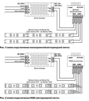 Лента светодиодная Maytoni Led strip 10158 в Троицке - troick.ok-mebel.com | фото 3