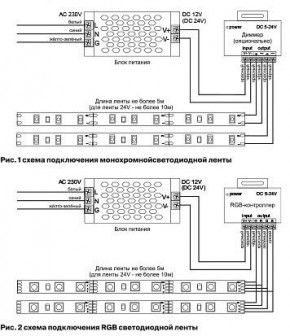 Лента светодиодная Maytoni Led strip 10162 в Троицке - troick.ok-mebel.com | фото 3