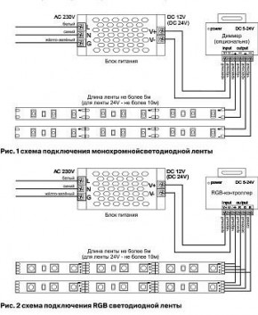 Лента светодиодная Maytoni Led strip 10165 в Троицке - troick.ok-mebel.com | фото 2