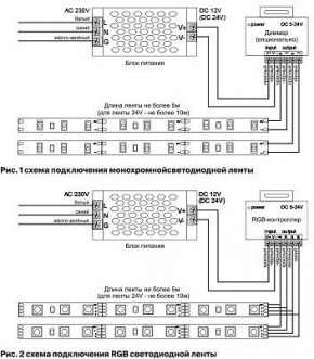 Лента светодиодная Maytoni Led strip 10170 в Троицке - troick.ok-mebel.com | фото 3