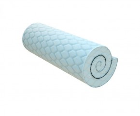 Матрас Eco Foam Roll 1200*1900/1950/2000*140 в Троицке - troick.ok-mebel.com | фото