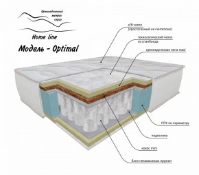 Матрас Optimal 1600*1900/1950/2000*h200 в Троицке - troick.ok-mebel.com | фото