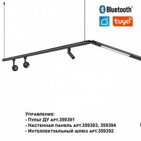Модульный светильник Novotech Glat 359362 в Троицке - troick.ok-mebel.com | фото 7