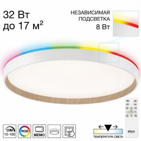 Накладной светильник Citilux ETALON CL750400R в Троицке - troick.ok-mebel.com | фото