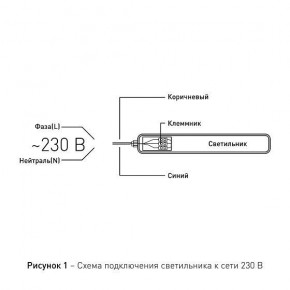 Накладной светильник Эра Эра SPP Б0057715 в Троицке - troick.ok-mebel.com | фото 8