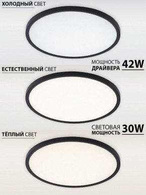 Накладной светильник Natali Kovaltseva PLAIN LED LAMPS 81114/4C в Троицке - troick.ok-mebel.com | фото 3