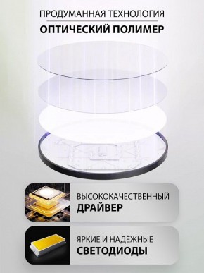 Накладной светильник Natali Kovaltseva PLAIN LED LAMPS 81114/4C в Троицке - troick.ok-mebel.com | фото 4