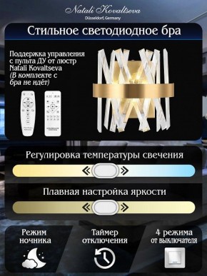 Накладной светильник Natali Kovaltseva TIZIANO LED LAMPS 81113/1W в Троицке - troick.ok-mebel.com | фото 6