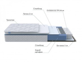 PROxSON Матрас Active Duo S/F (Ткань Трикотаж Эко) 120x195 в Троицке - troick.ok-mebel.com | фото 6