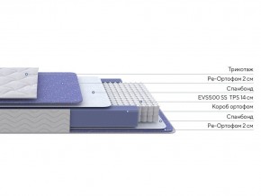 PROxSON Матрас Active F (Ткань Трикотаж Эко) 140x190 в Троицке - troick.ok-mebel.com | фото 2