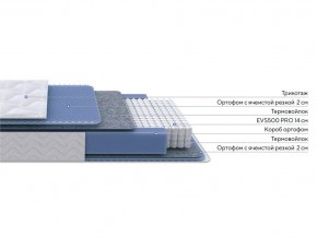 PROxSON Матрас Active M (Ткань Трикотаж Эко) 200x195 в Троицке - troick.ok-mebel.com | фото 2