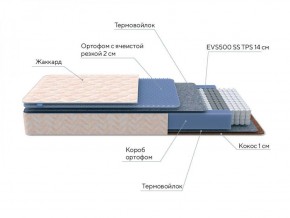 PROxSON Матрас Balance Duo M/S (Ткань Синтетический жаккард) 120x190 в Троицке - troick.ok-mebel.com | фото 7