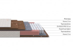 PROxSON Матрас Base F (Ткань Синтетический жаккард) 160x200 в Троицке - troick.ok-mebel.com | фото 3