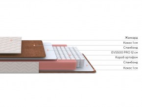 PROxSON Матрас Base M Roll (Ткань Синтетический жаккард) 80x190 в Троицке - troick.ok-mebel.com | фото 3