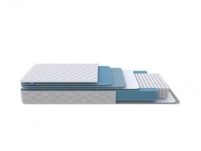 PROxSON Матрас FIRST 500 Flat M (Ткань Синтетический жаккард) 80x200 в Троицке - troick.ok-mebel.com | фото