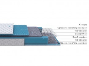 PROxSON Матрас FIRST Bonnell M (Ткань Синтетический жаккард) 120x190 в Троицке - troick.ok-mebel.com | фото 2