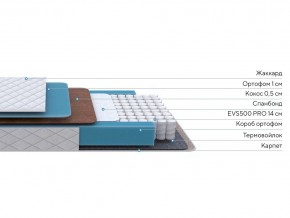 PROxSON Матрас FIRST Cocos Flat M (Ткань Синтетический жаккард) 120x200 в Троицке - troick.ok-mebel.com | фото 3