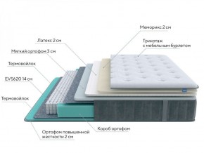 PROxSON Матрас Glory Soft (Трикотаж Prestige Steel) 120x200 в Троицке - troick.ok-mebel.com | фото 6