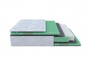 PROxSON Матрас Green Comfort M (Tricotage Dream) 120x190 в Троицке - troick.ok-mebel.com | фото