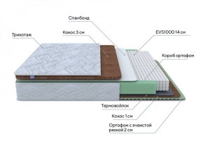 PROxSON Матрас Green Duo M/F (Tricotage Dream) 120x190 в Троицке - troick.ok-mebel.com | фото 7