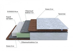 PROxSON Матрас Green F (Tricotage Dream) 120x190 в Троицке - troick.ok-mebel.com | фото 6