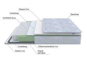 PROxSON Матрас Green S (Tricotage Dream) 180x195 в Троицке - troick.ok-mebel.com | фото 6