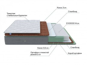 PROxSON Матрас Lux Duo M/F (Non-Stress) 140x195 в Троицке - troick.ok-mebel.com | фото 8